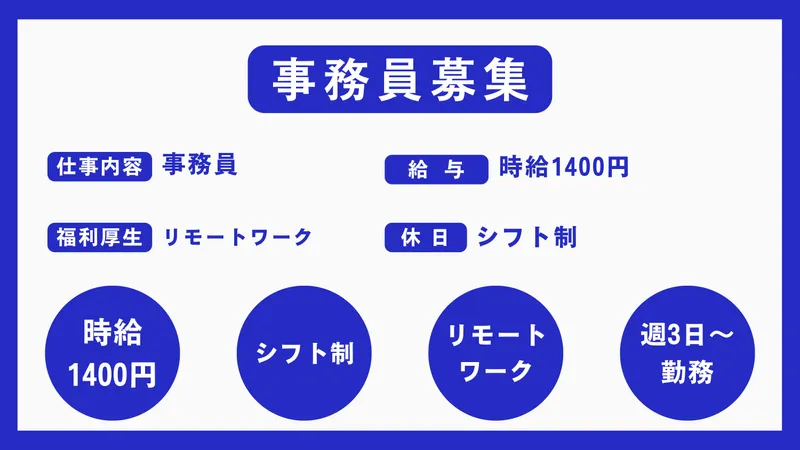 求人画像