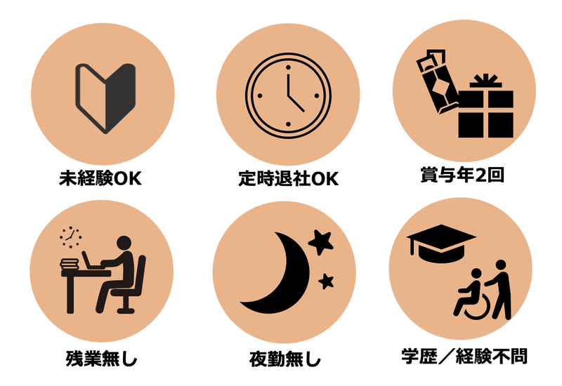 医療法人ワイ・エム・エスの求人・転職情報