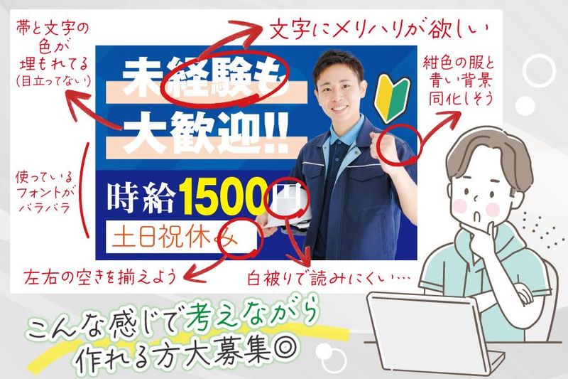 求人画像
