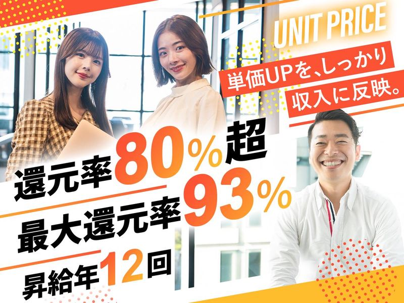 リダクション株式会社の求人・転職情報