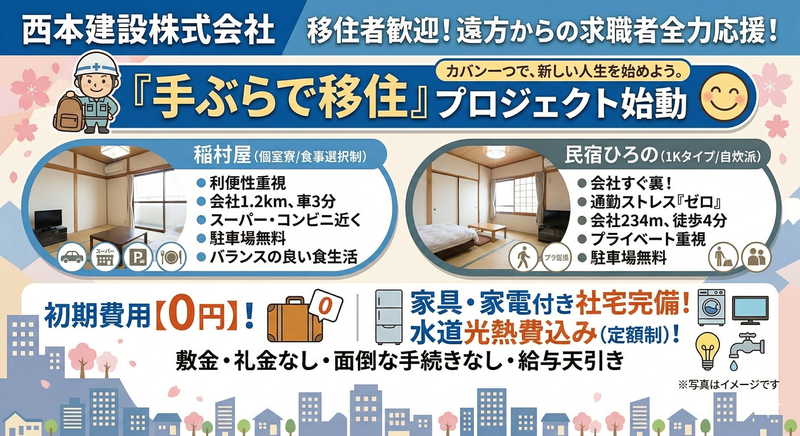 西本建設株式会社の求人・転職情報