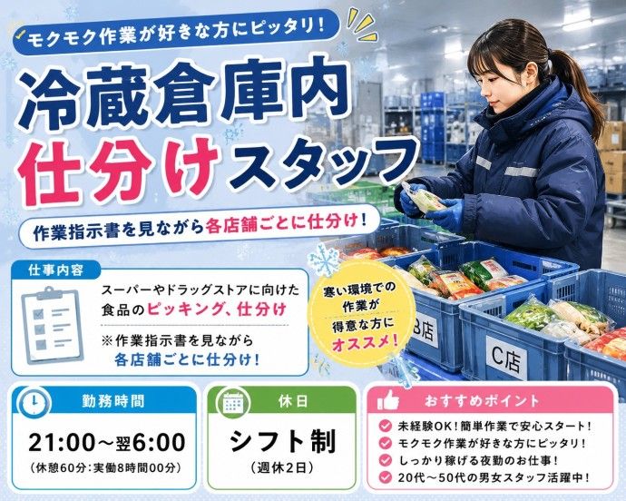 株式会社NCI
