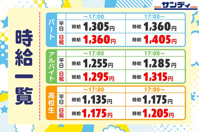 サンディ伊丹北野店(301号)/株式会社サンディのアルバイト・バイト求人情報-02