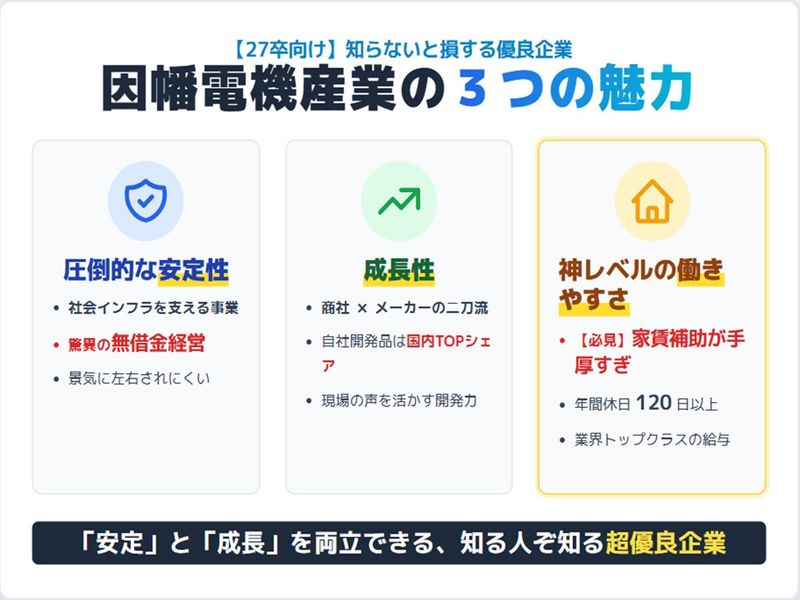 因幡電機産業株式会社