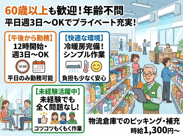 求人画像