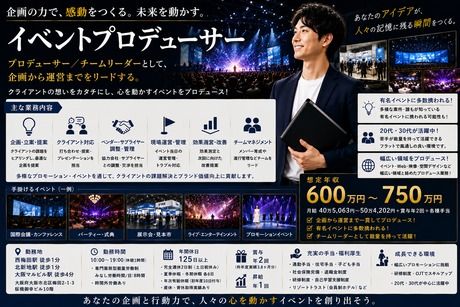 株式会社フロンティアインターナショナルの求人・転職情報