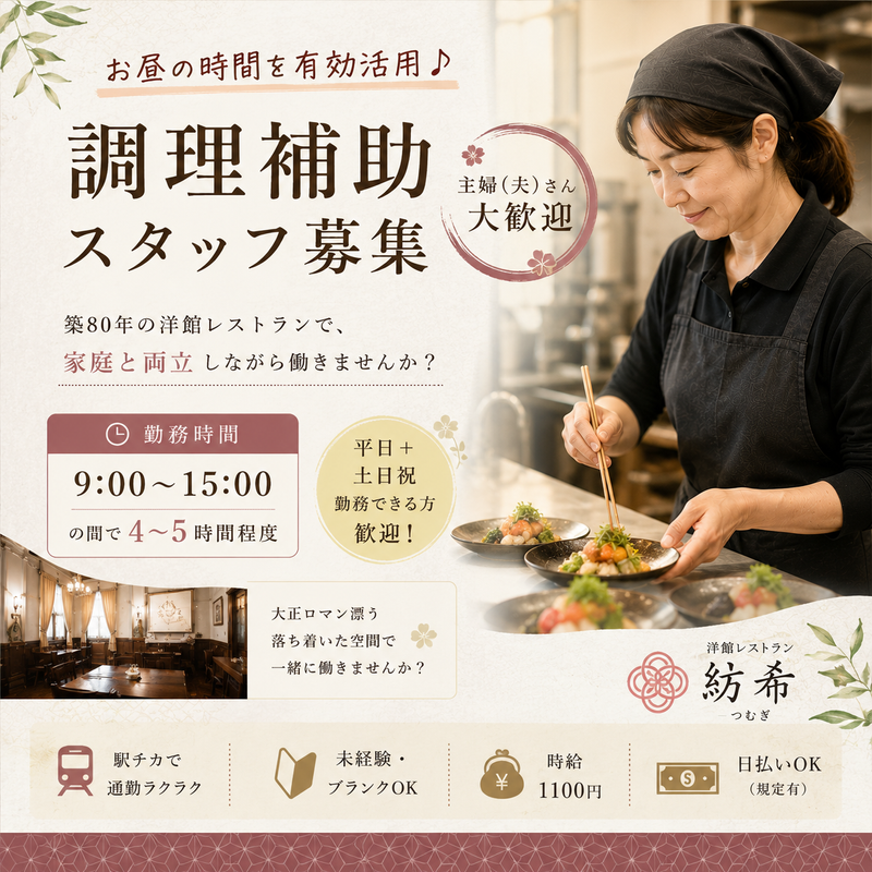 求人画像