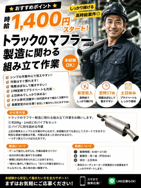 求人画像