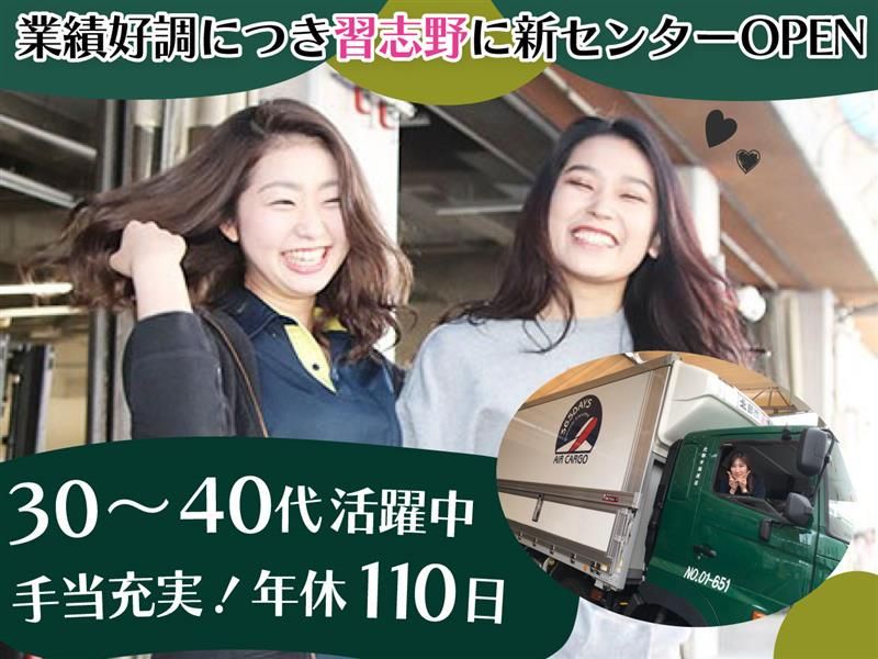株式会社北部市場運送の求人・転職情報