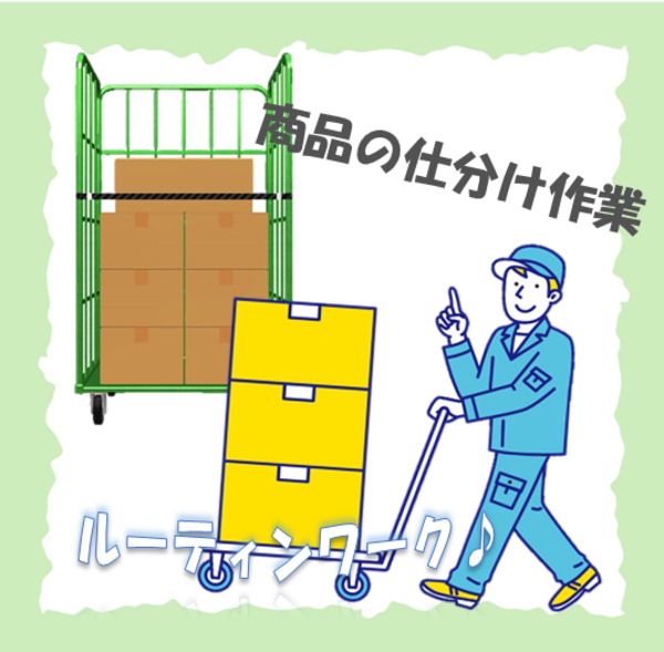 求人画像