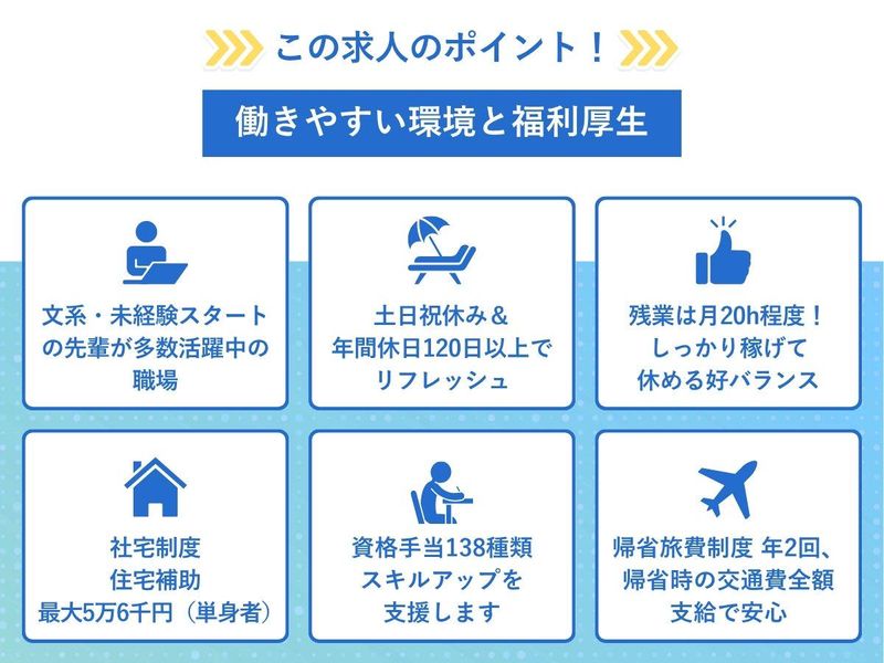 株式会社ワールドインテック