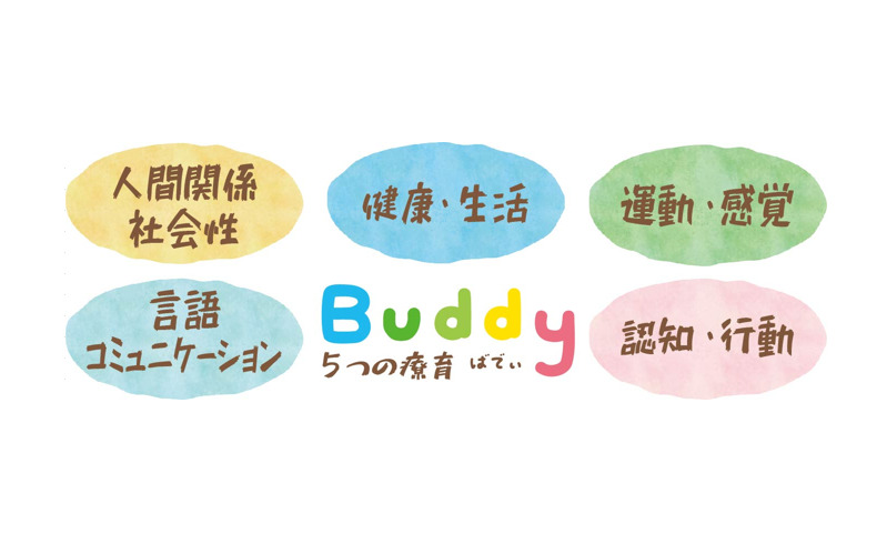 児童発達支援・放課後等デイサービスBuddy堺深井のアルバイト・バイト求人情報-05