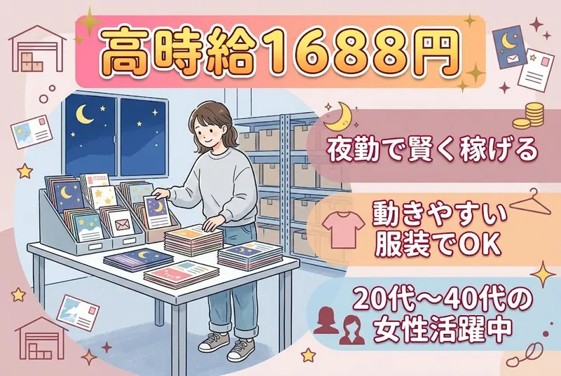 求人画像