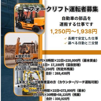 株式会社QCDクリエイト