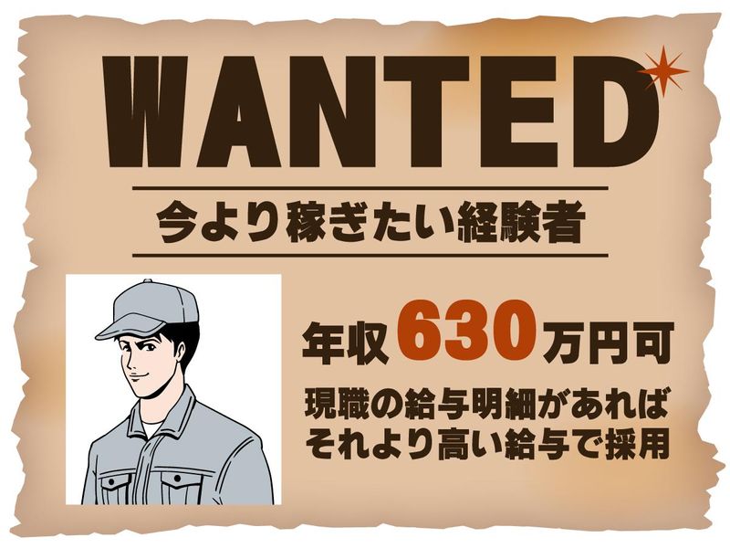 株式会社Ｒｅ－Ａｒｔの求人・転職情報