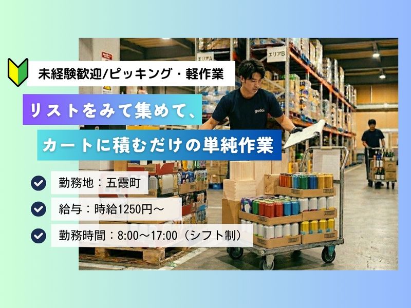 求人画像