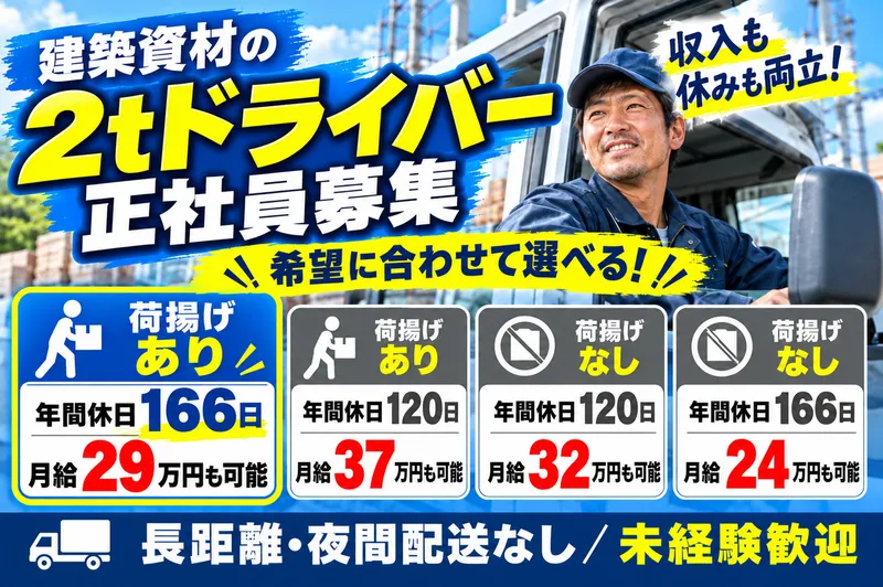 株式会社ENERGY FLOWのアルバイト・バイト求人情報