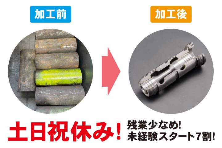 清水ノーヅル株式会社の求人・転職情報