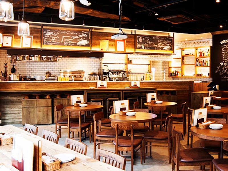 株式会社ワイズテーブルコーポレーションの求人・転職情報