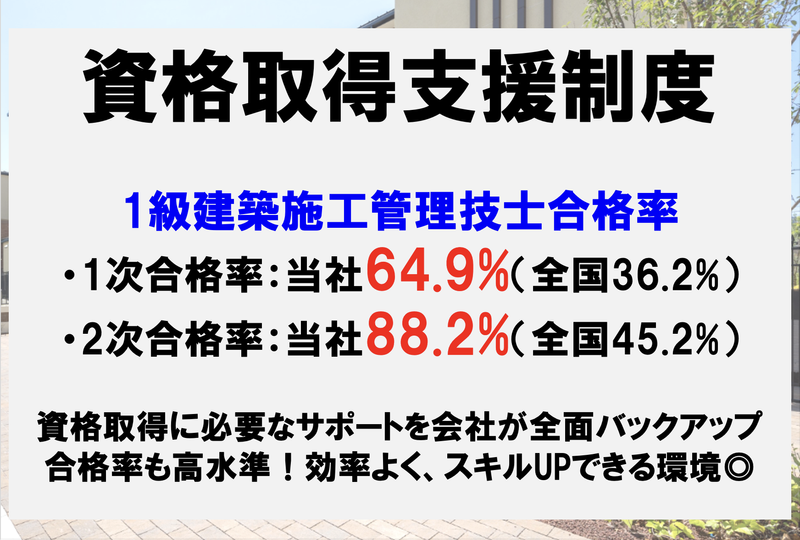 スターツCAM株式会社のアルバイト・バイト求人情報-02