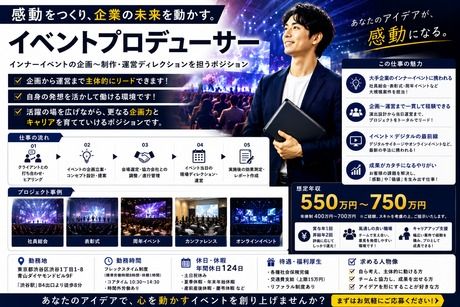 株式会社マックスプロデュースの求人・転職情報