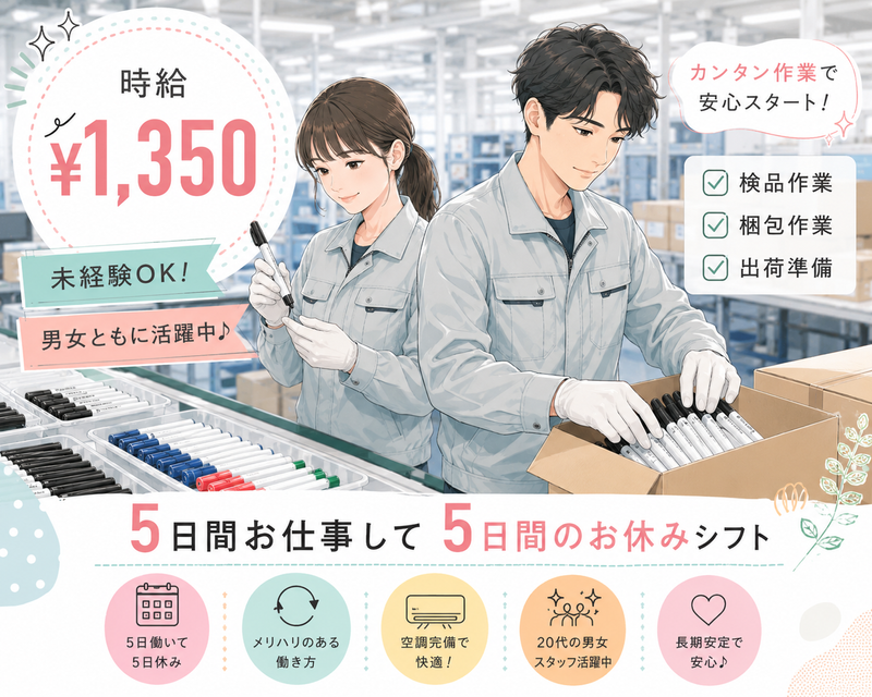 求人画像