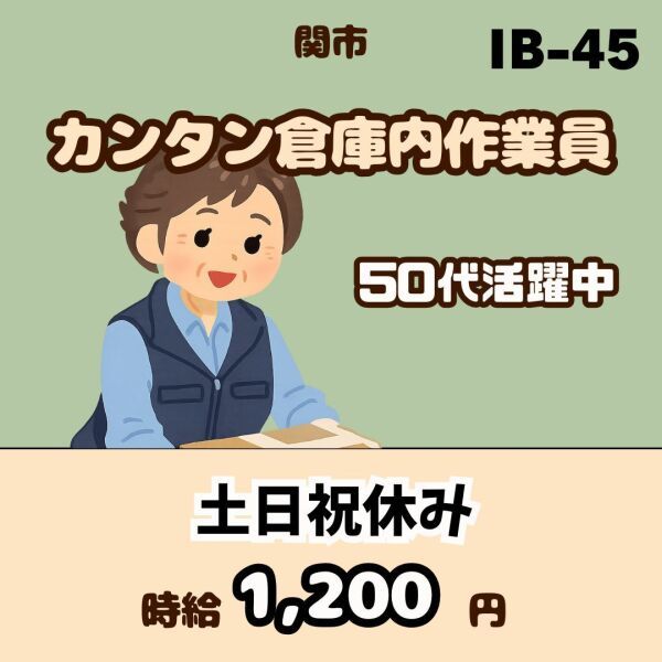 求人画像