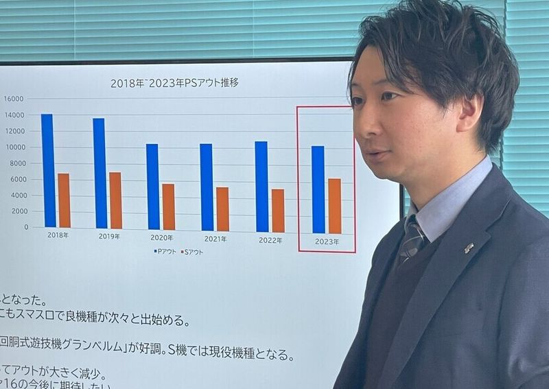 コア電子株式会社の求人・転職情報