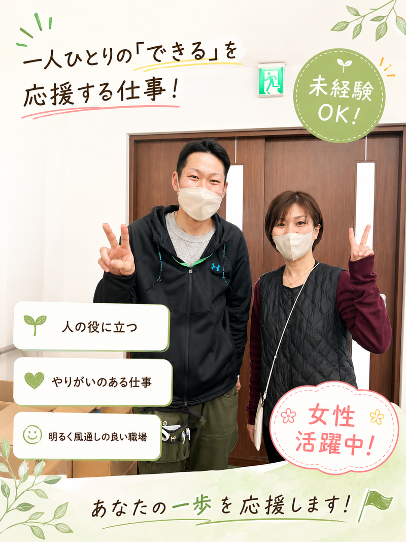 求人画像
