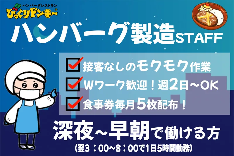 求人画像