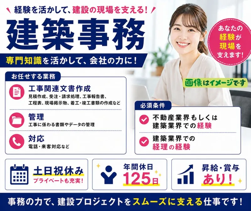 株式会社リンクス　週休2日制の求人・転職情報