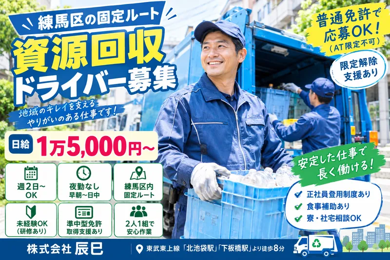 求人画像