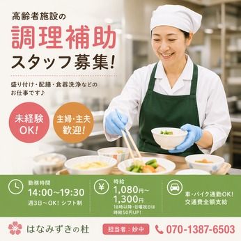 求人画像
