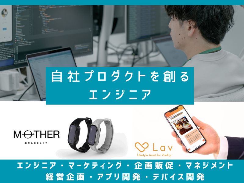 株式会社メディロム・ウェルネス