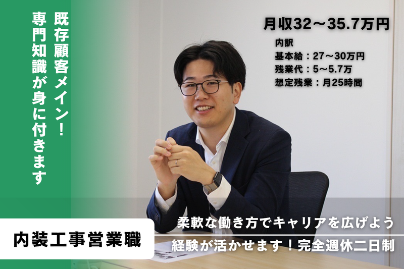 株式会社キャンディルテクトの求人・転職情報