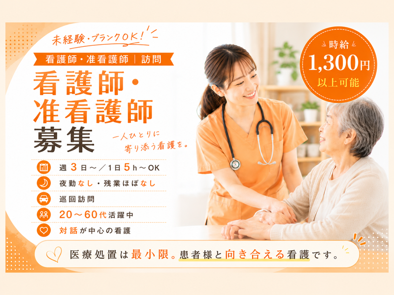 求人画像