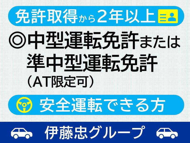 株式会社WECARS(ウィーカーズ)　神戸北店/7svb