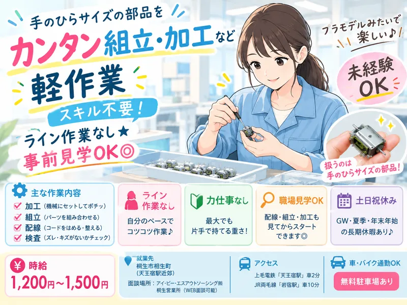 求人画像
