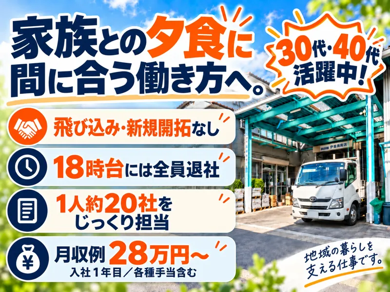 有限会社伊藤柳商店の求人・転職情報