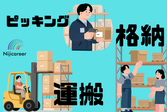 株式会社ニジキャリア