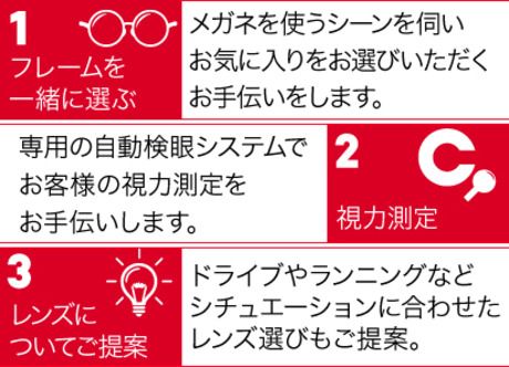 JINS　WEB準社員説明会　全国エリアのアルバイト・バイト求人情報-05