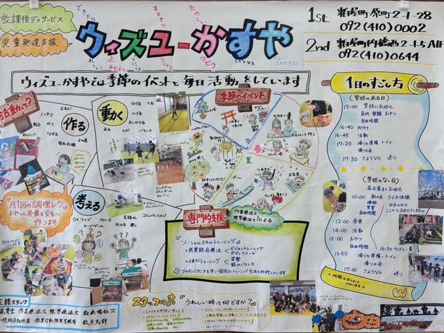 MAKING THE ROAD 株式会社　放課後等デイサービスウィズ・ユー粕屋2ndのアルバイト・バイト求人情報-03
