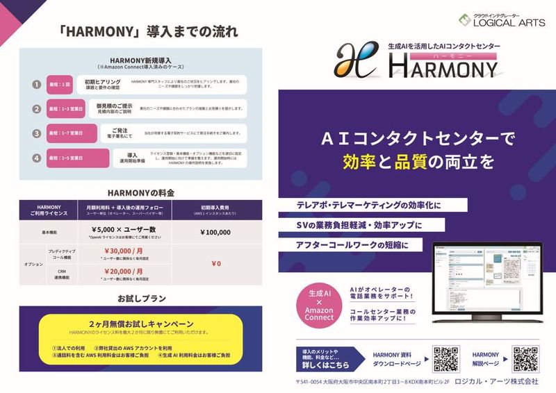 東京支社のアルバイト・バイト求人情報-04