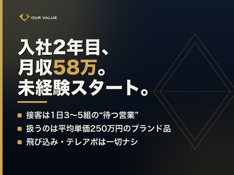株式会社アワバリューの求人・転職情報