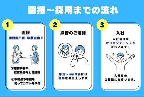 株式会社ワールドスタッフィングのアルバイト・バイト求人情報-06