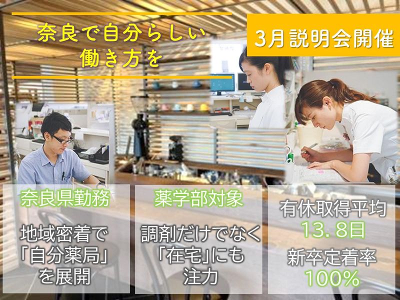 株式会社ショーワ薬局