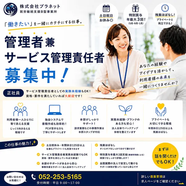 求人画像