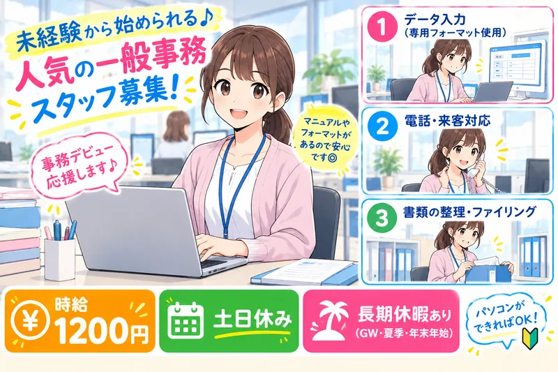 求人画像