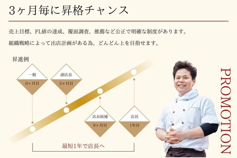 株式会社みやび屋の求人2