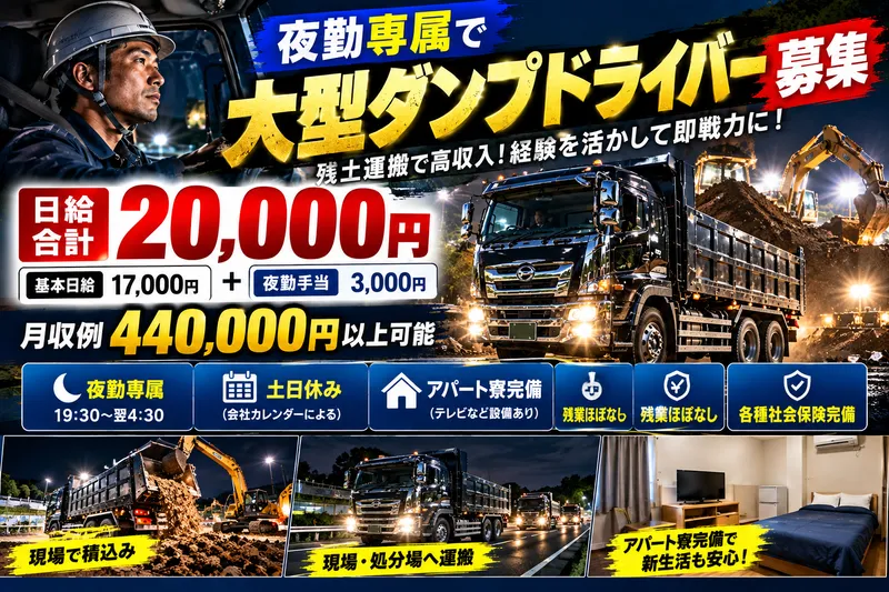 株式会社ＧＭ　ＧＲＯＵＰの求人・転職情報